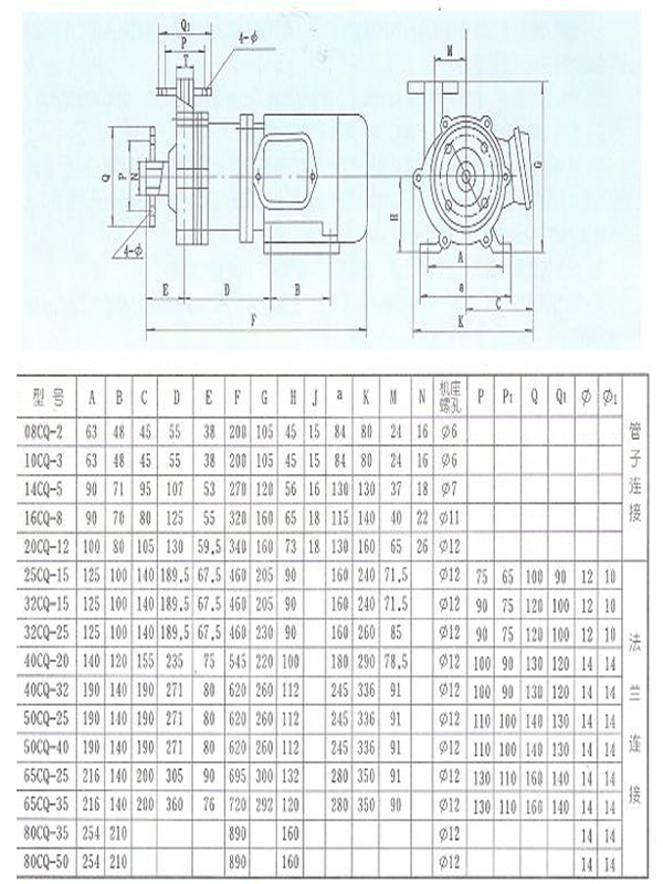 P䓴,ϴ,ÏS,,CQF, CQ,MPýY(ji)(gu)DZCQʹϴZBF