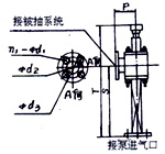 2SK-3P1、2SK-6P1、2SK-12P1、2SK-20P1、2SK-30P1外形及安裝圖 